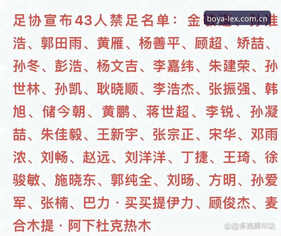 足协第三批禁足名单解读指南：博亚体育平台用户如何获取比赛真相