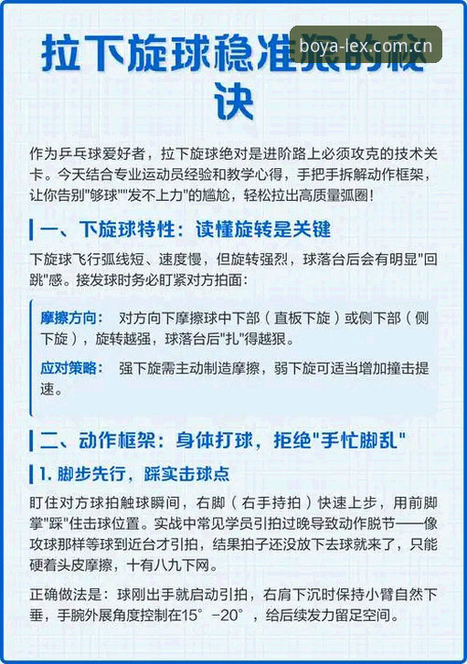 博亚安全吗 博亚体育平台实用指南:如何判断平台安全性并安心畅玩